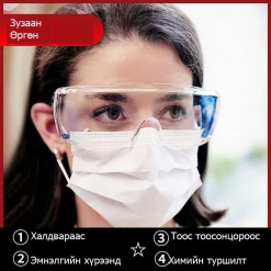 Хамгаалалтын нүдний шил Нүдний шил Safety glasses 